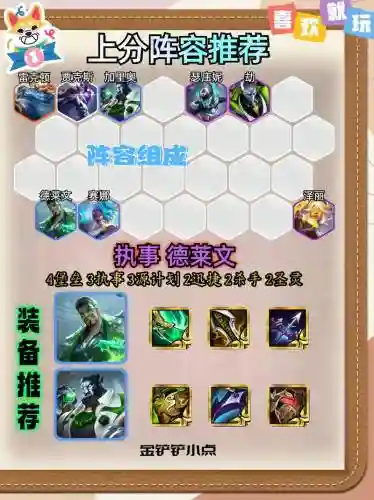 执事火男阵容搭配最新，执事角色插图1