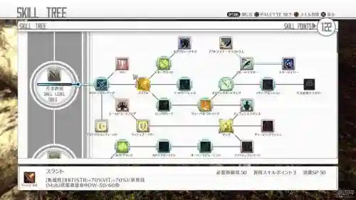 虚空幻界技能配置，虚空幻界技能加点前期插图