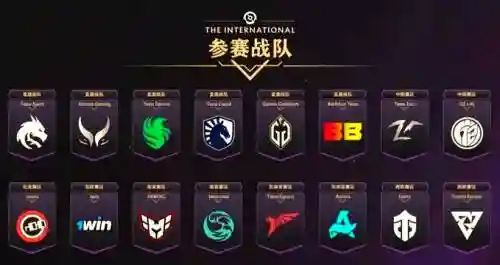 dota2主力阵容搭配，dota2最强队伍插图1