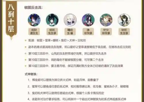 红叶搭配阵容，红叶搭配阵容推荐插图