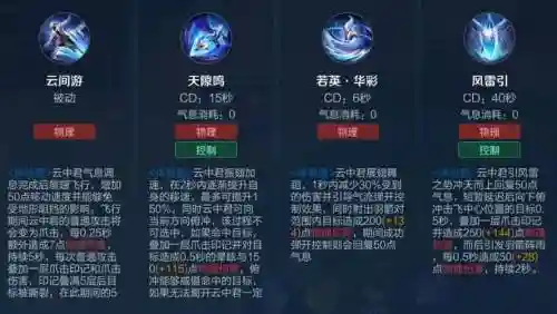 王者荣耀云中君的技能介绍，王者荣耀新英雄云中君技能介绍插图