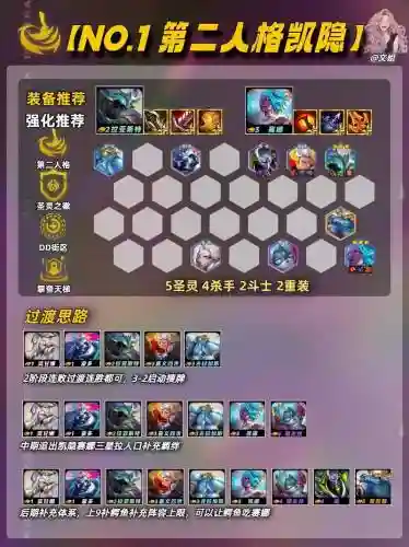 史诗战争2最强阵容搭配，史诗战争2无限金币插图