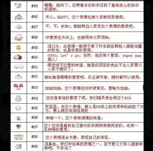 怎么把梦幻西游表情，怎么把梦幻西游表情包删除插图