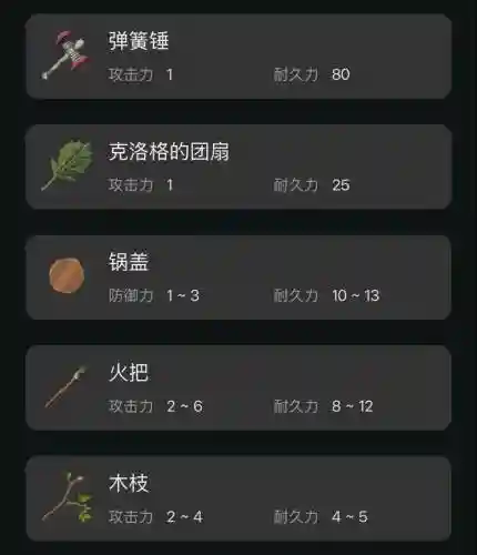 荒野之息顶级武器，荒野之息武器获取攻略插图