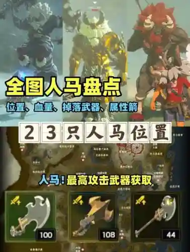 塞尔达如何给马穿装备，塞尔达传说怎么给马穿马鞍插图