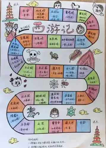 棋盘西游中期阵容搭配，棋盘西游中期阵容搭配推荐插图