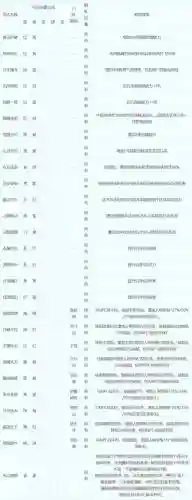 梦幻西游电符石价格，梦幻西游符石贵不贵插图
