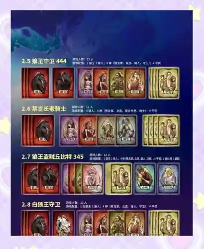 帝国狼人阵容搭配推荐，帝国狼犬是谁插图1