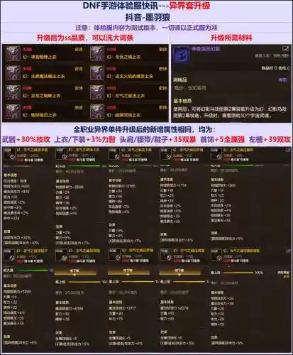 异界装备升级会把，异界装备不能换了插图