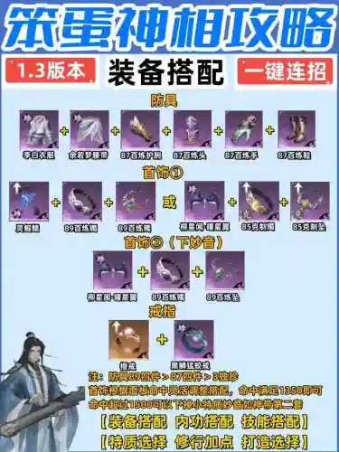 逆水寒王思聪装备合成攻略，逆水寒 王端插图