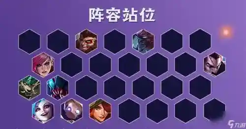 时空裂痕开箱子阵容搭配，时空裂痕版本玩法插图
