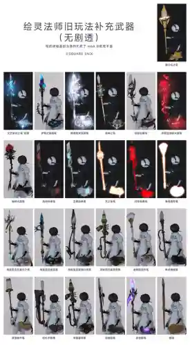 ff14种族武器大小，ff14各种族初始属性插图