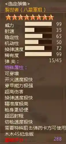 裂界者出什么装备，裂空者怎么打插图1