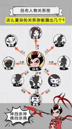 塔防三国志阵容搭配，塔防三国志阵容搭配攻略插图1