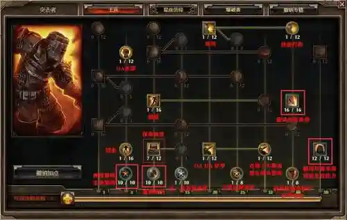 恐怖黎明开荒装备攻略，恐怖黎明 开荒插图