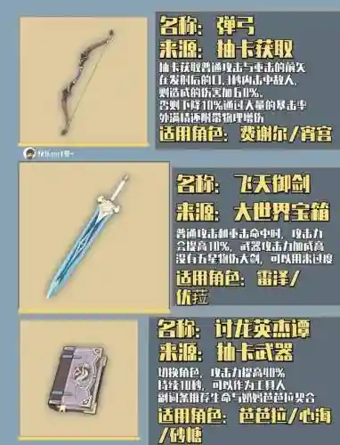 三国无双7武器怎么修改，三国无双7怎么给武器升级插图1
