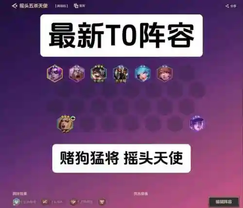 冒险小分队无敌盾阵容搭配，冒险小分队t0阵容插图1