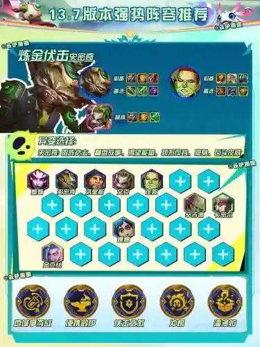 云顶之弈最新强势阵容搭配，云顶之弈2021最强阵容搭配推荐插图
