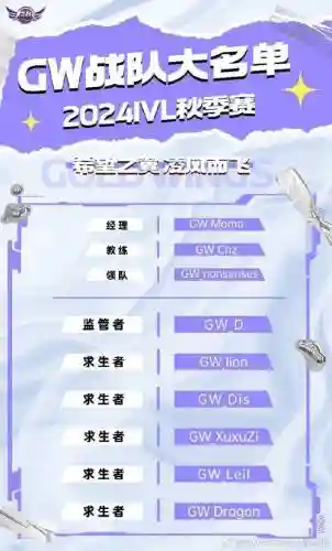 秋季赛各战队阵容搭配，秋季赛名单插图