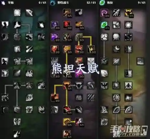魔兽世界熊T技能7.3，tbc熊t技巧