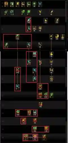 90奶妈完美装备2018，dnf奶妈90级加点插图1