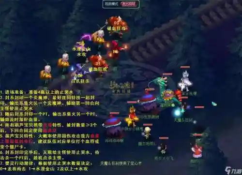 梦幻西游通天河五脏坐标，梦幻通天河攻略插图1