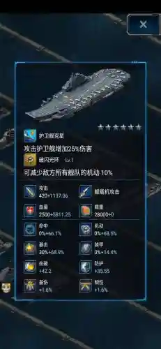 超级舰队剧情战役攻略，超级舰队怎么玩插图1