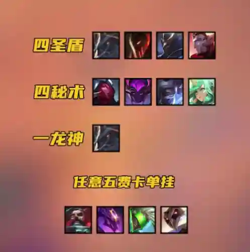 云顶之奕圣盾龙阵容搭配，lol圣盾使阵容插图1