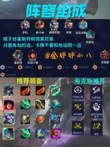 辛迪加阵容搭配6.5，辛迪加6连插图