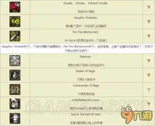 猎天使魔女装备翻译，猎天使魔女装备搭配及连招插图