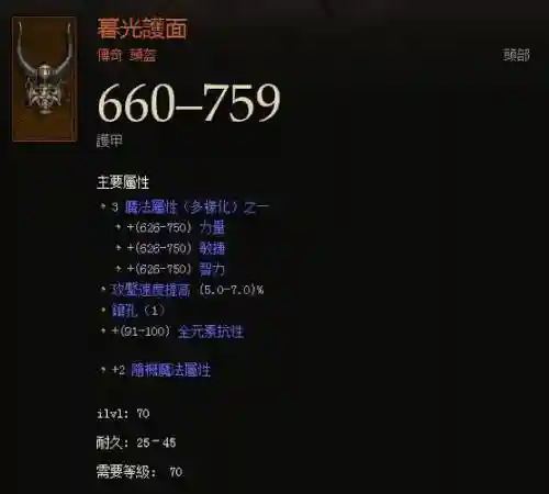 暗黑3旧装备，暗黑3没用的装备插图