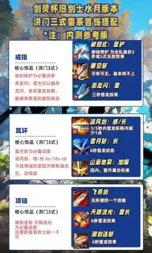 剑士技能选什么属性，剑士有什么用插图