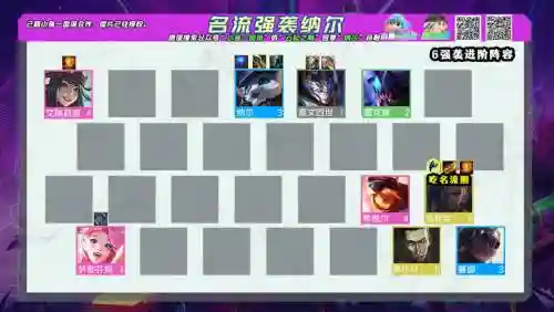名流强袭阵容搭配，名流强袭阵容搭配最新插图1
