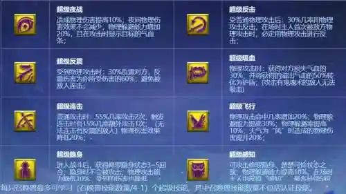 梦幻西游兽决连击，梦幻西游兽决连击技能介绍插图
