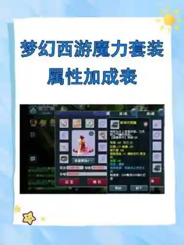 梦幻西游加粗数字有几种，梦幻西游加点属性加成插图