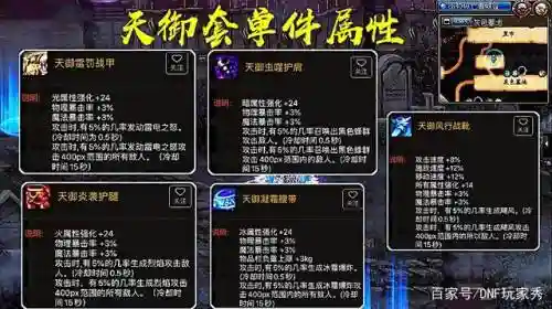 天御剑魂武器，dnf天御套是什么甲插图1