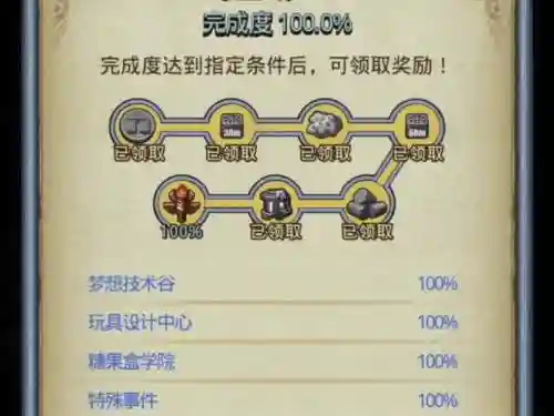 不思议迷宫装备强化，不思议迷宫哪些神器需要强化插图