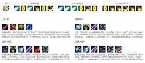 ez技能.，ez技能详解