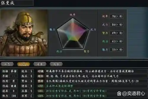 史艳文传奇装备突破，史艳文武力值