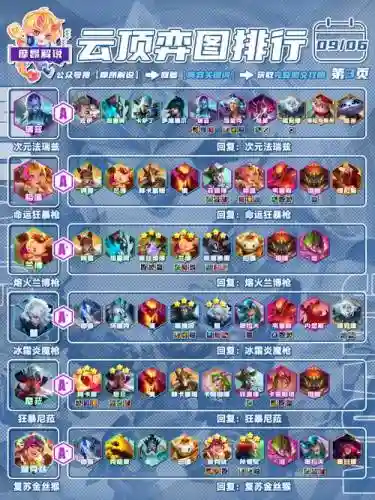 放置奇兵幽灵英雄阵容搭配，放置奇兵幽剌是谁插图1