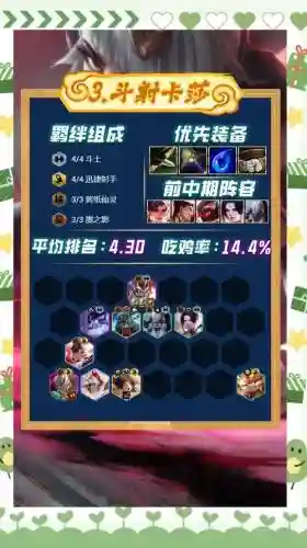 下棋8斗士阵容搭配，下棋斗士怎么出装插图1
