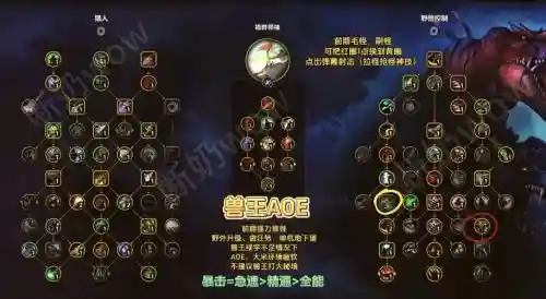 地牢猎手联盟技能加点，地牢猎手联盟战士加点插图1