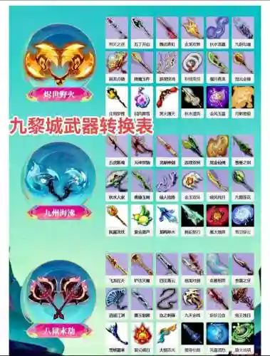 梦幻西游角色转换武器对应，梦幻西游转角色武器变专用