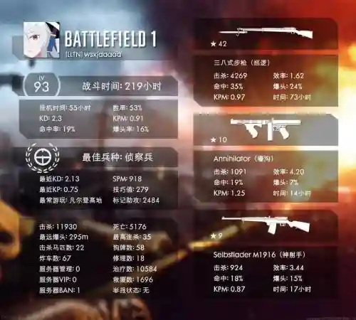 战地1解锁武器任务查看，战地1怎么查看武器任务插图1