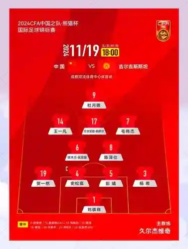 2019国足集训阵容搭配，19年国足赛程插图
