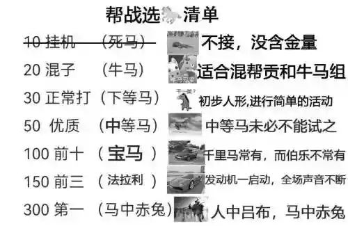 赛马攻略天刀，天涯明月刀赛马技巧插图