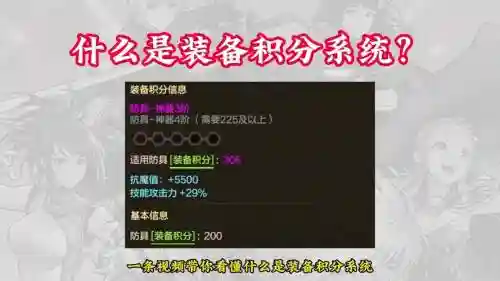 武尊积分装备，武尊怎么修改装备属性插图1