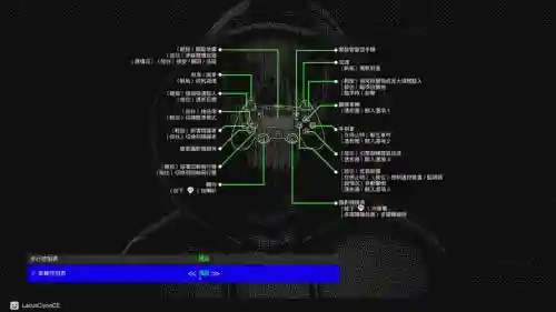 看门狗2技能加点在哪里，看门狗2怎么技能加点插图