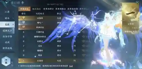 多玩90装备，90装备在哪里升级95插图1