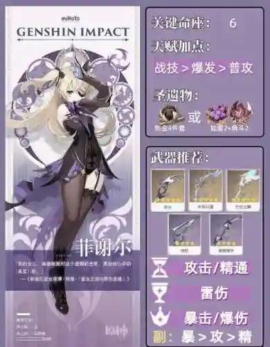 菲谢尔德搭配什么阵容，菲谢尔打什么位置插图1